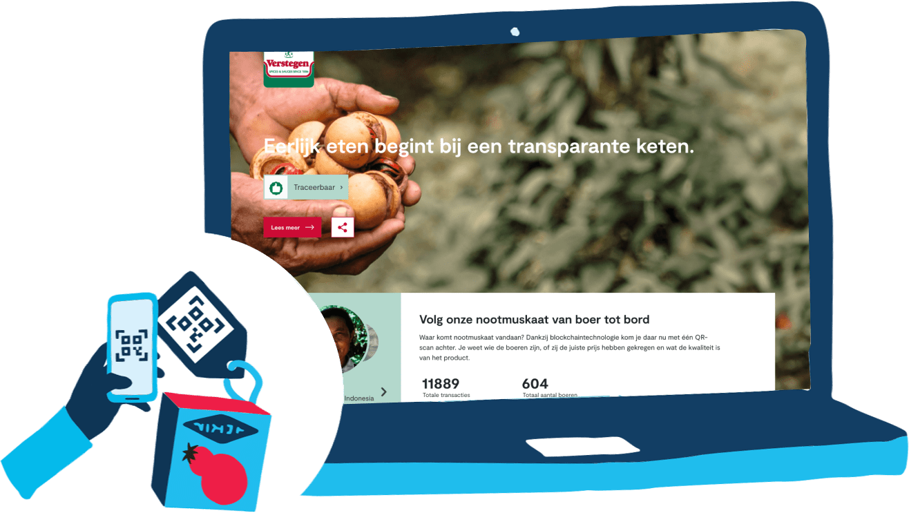 Verstegen: de reis van nootmuskaat