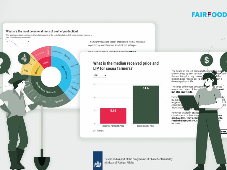 Living Income Action - a Farmer Income Data Toolkit from Fairfood and Akvo